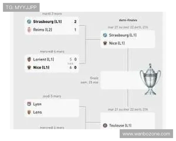 尼斯俱乐部最新动态揭示球队新赛季战略与球员调整计划