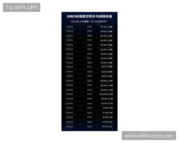 芝加哥公牛最新赛程全览与关键对决时间安排分析 芝加哥公牛最新赛程全览与关键对决时间安排分析
