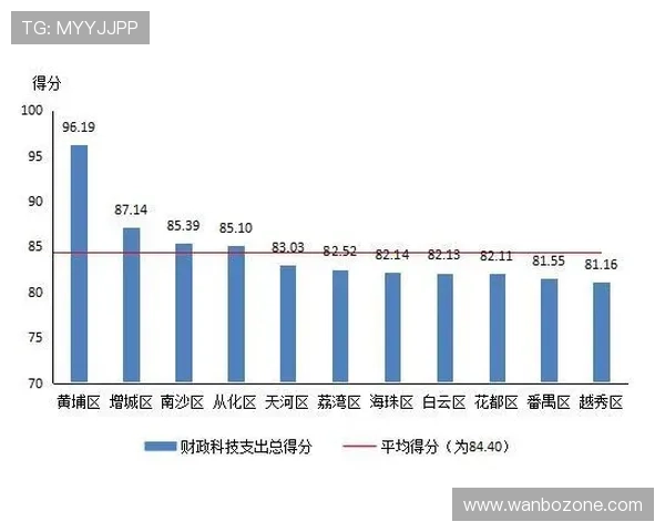 今日绿茵纵览：关键对决与潜力黑马全解析