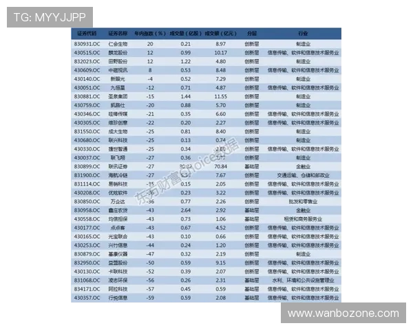 从保级悬念到冲甲野心汉堡俱乐部赛程暗藏逆袭密码全景观察解析图