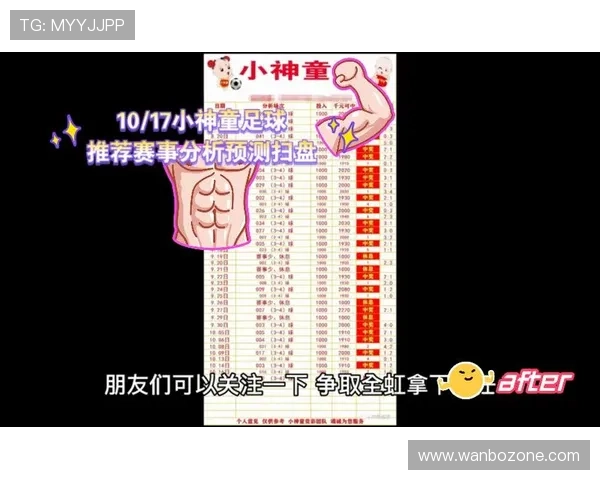 掌握每场赛事脉动，打造专属精准足球比赛分析与推荐平台
