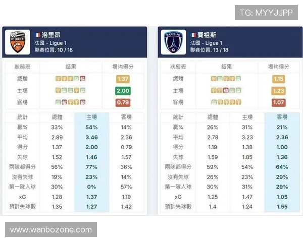 法甲赛事胜负走势深度分析与智能预测算法探索 法甲赛事胜负走势深度分析与智能预测算法探索