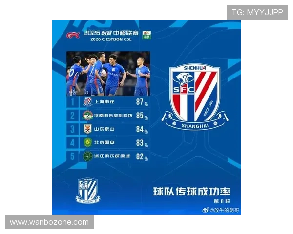 精准洞察赛场风云 引领足球比赛胜负预测新潮流
