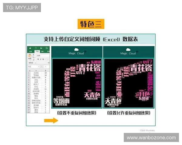 追踪云达不来梅俱乐部赛程起伏解锁绿白军团整季关键战役风云录 追踪云达不来梅俱乐部赛程起伏解锁绿白军团整季关键战役风云录